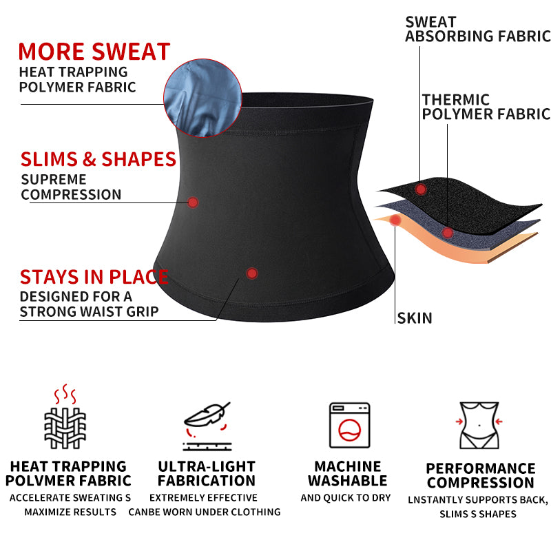 Sauna waist trainer belt layers and features: sweat, compression, grip